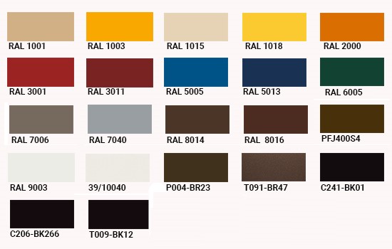 Cardinal Powder Coat Color Chart Pdf